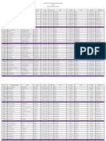 Jadwal Visitasi Tahap I