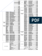 Tabel Harga Part & Jasa Service - 01-07-2019