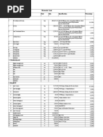 Material List Warehouse PT KIE