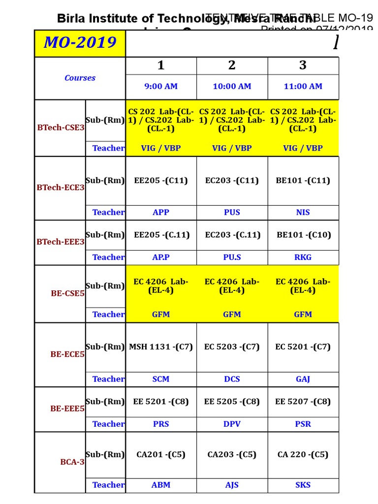 BIT Jaipur Campus Timetable | PDF | Science & Mathematics | Computers