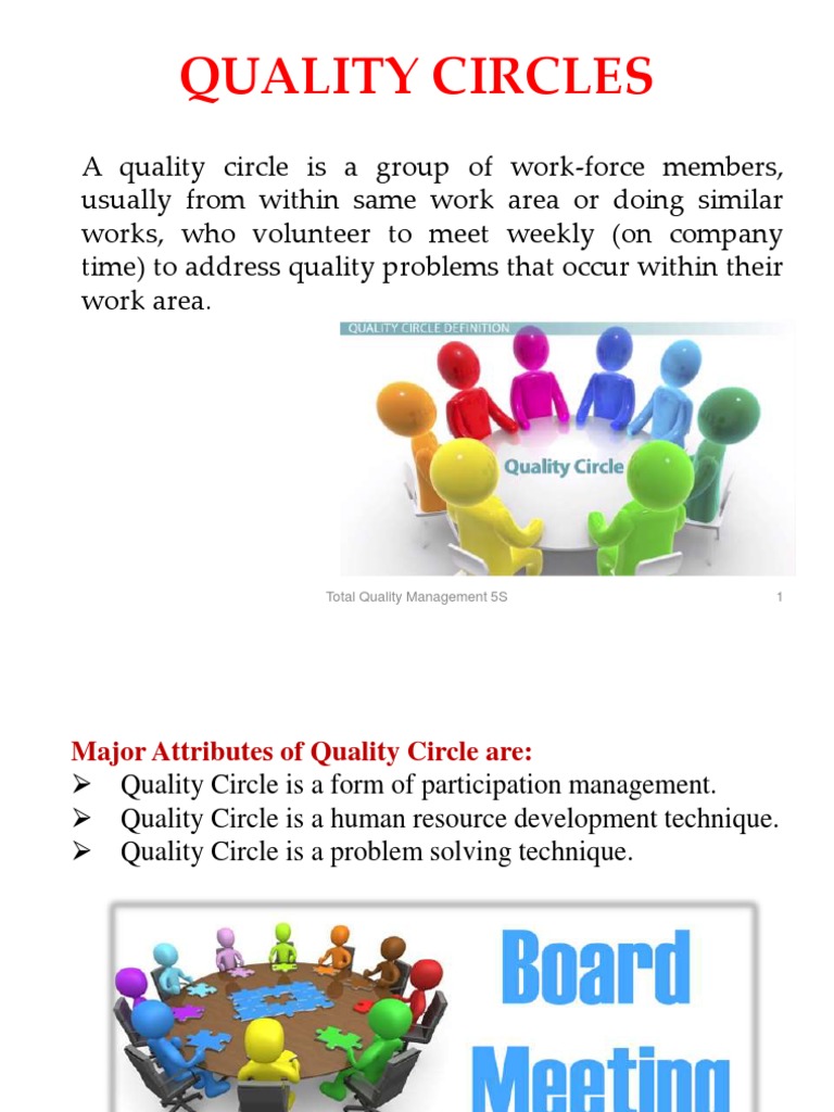 Quality Circle | PDF | Quality Management | Business