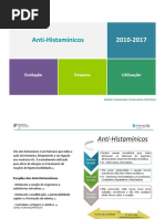 Anti-histamínicos