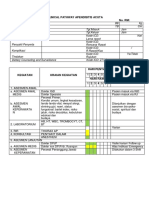 Clinical Pathway Apendisitis Acuta