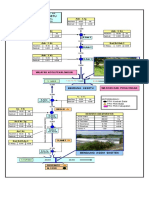 DI Asem Siketek PDF