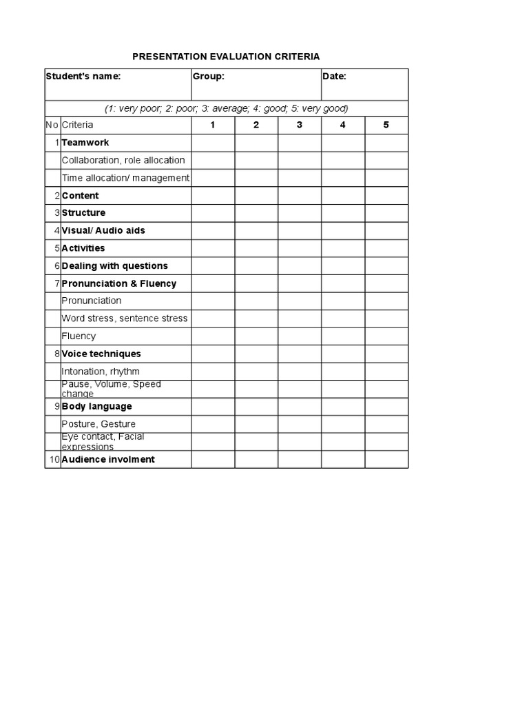 Student Presentation Assessment Sheet PDF