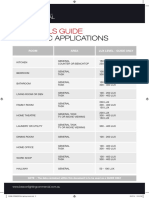 LUX Levels Chart PDF