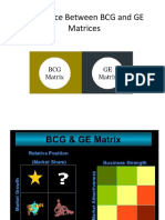Difference Between BCG and GE Matrix
