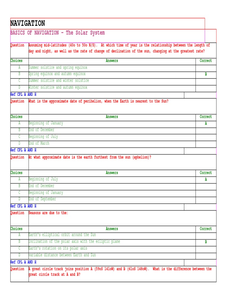 Navigation Pdf Compass Latitude
