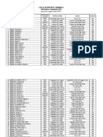 Cse PPT Onsa Region 2 August 2019 PDF