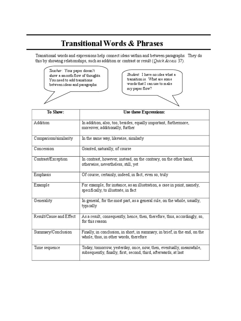Essential Transitional Words Guide | PDF | Language Arts & Discipline