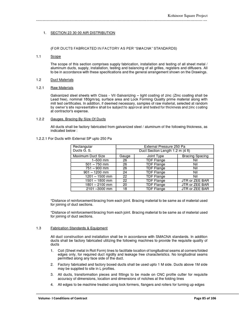 Kohinoor Square Air Distribution Ducts | PDF | Duct (Flow) | Sheet Metal