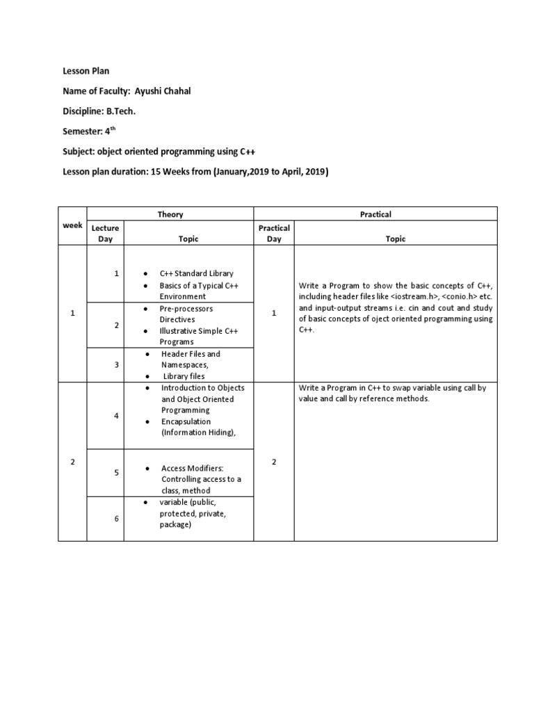 C Lesson Plan | PDF | C++ | Class (Computer Programming)
