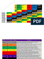 Horario Zodiacal Gnosis