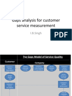 Gaps Analysis For Customer Service Measurementc
