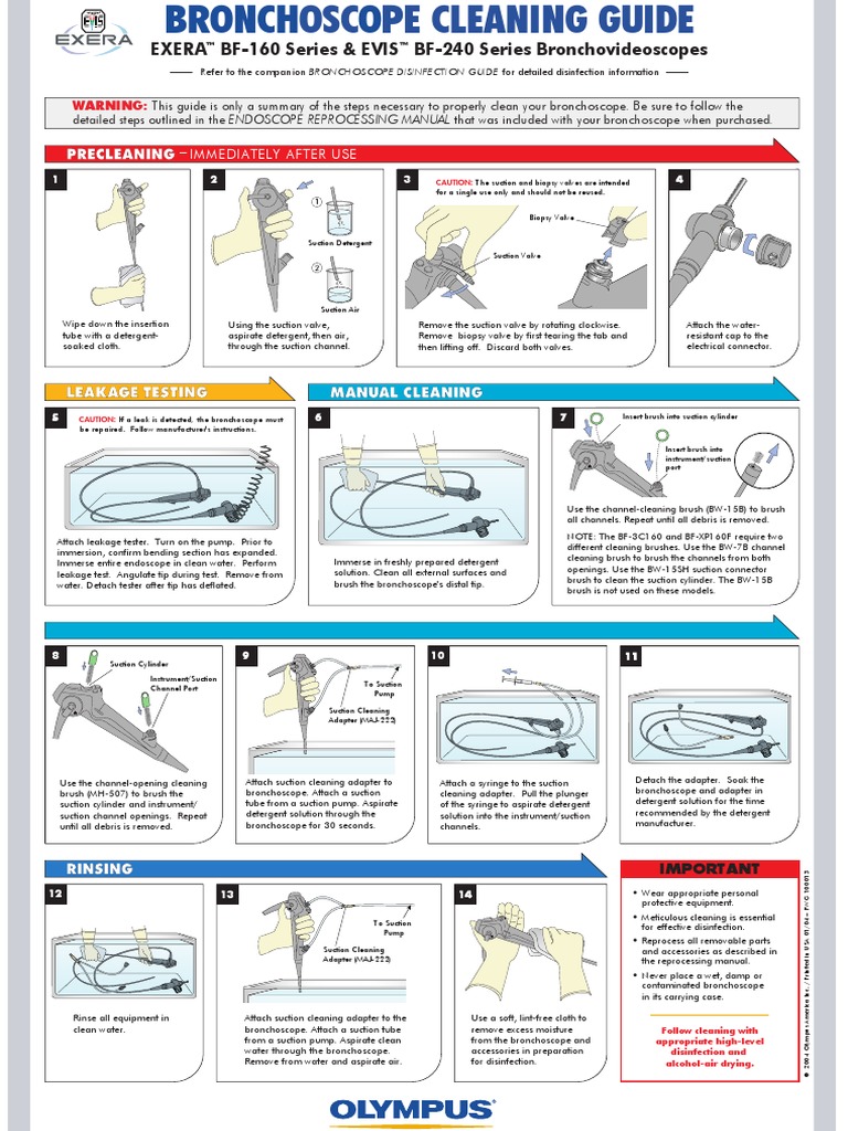 Olympus Clean BF 160 Endoscopy Pump