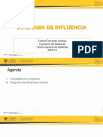 Diagrama de Influencia: Carlos Fernando Arenas Ingeniería de Sistemas Teoría General de Sistemas 2019-01