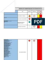 Anexo 02matriz de Compatibilidad