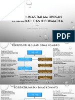 Kehumasan - Kominfo by - Ibenk