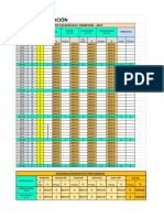 Reporte Estadístico I Trimestre 2019 PDF