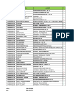 Kontrak dan Proyek Finansial