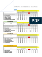 PKK 4 (08 Jul - 03 Agus 2019)