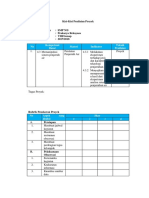 13.Kisi-Kisi Penilaian Proyek RPP 3