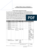 Acta de Entrega y Recepcion de Cargo Set 20187