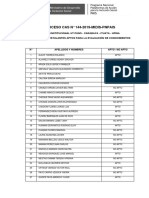 Lista de postulantes aptos para evaluación de conocimientos CAS N° 144-2019