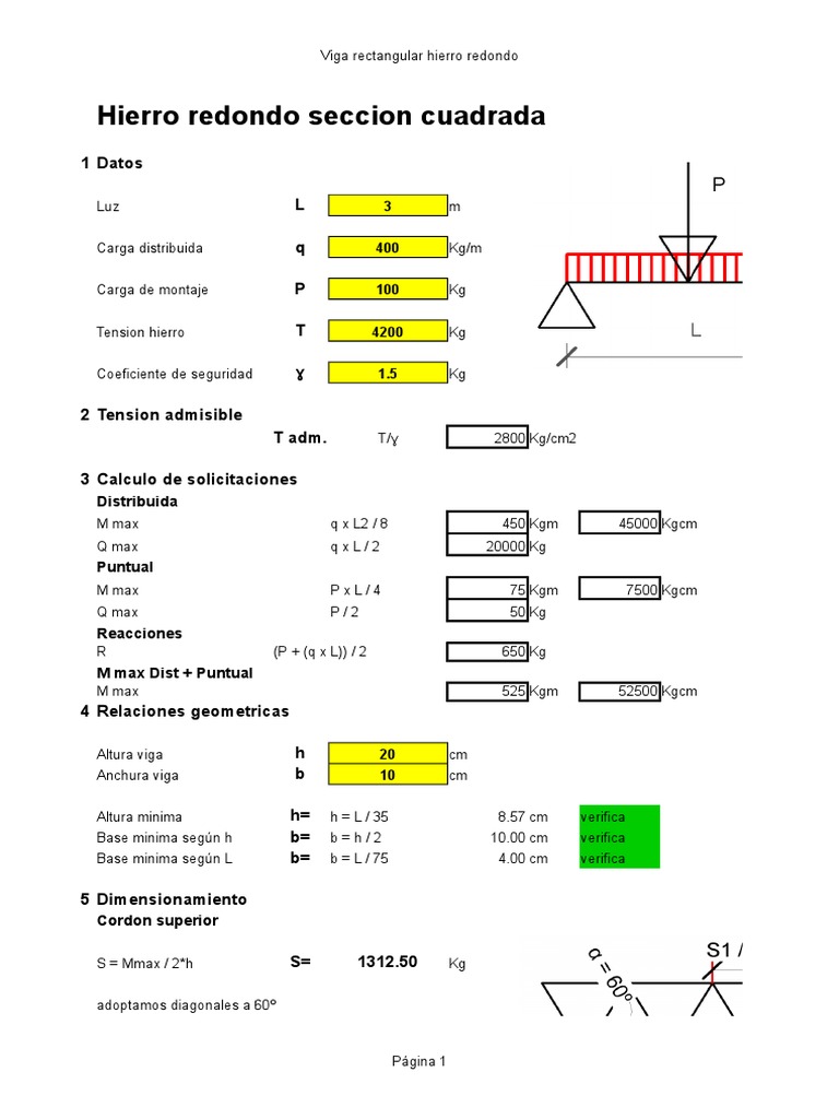 Hierro Redondo Seccion Cuadrada 1 Datos L Q P T É£ 2 Tension Admisible T Adm 3 Calculo De Solicitaciones Hierro Rieles