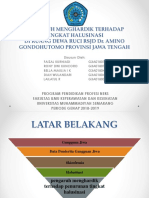 Pengaruh Menghardik Terhadap Tingkat Halusinasi