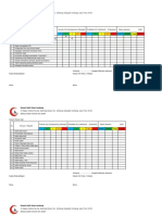 Form Risk Register