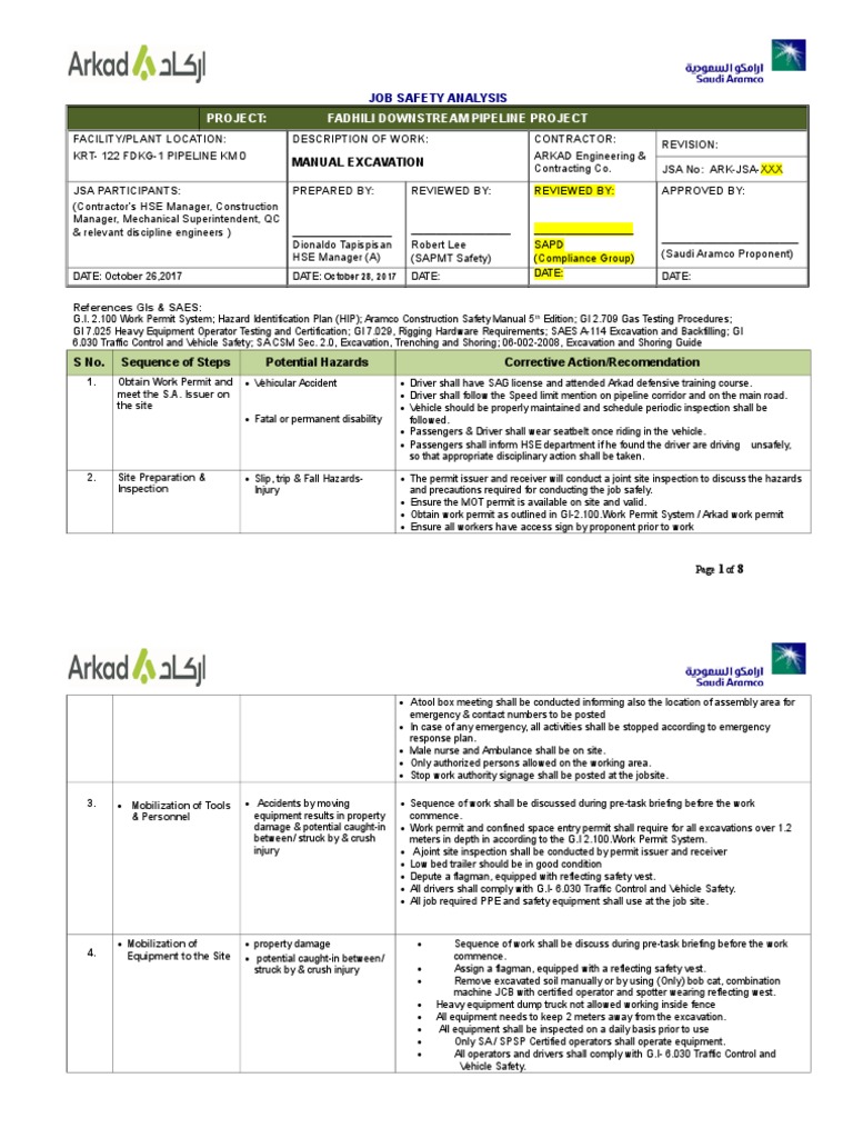 Manual Excavation Job Safety Analysis | PDF | Personal Protective ...