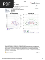 Manufacturer: Catalog: Description: Lamp Output: Input Wattage: Luminous Opening: Max CD: Cutoff Class: Roadway Class: Efficiency