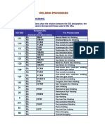 ASME_ _ISO_EN_Welding_Process_Abbreviations.pdf