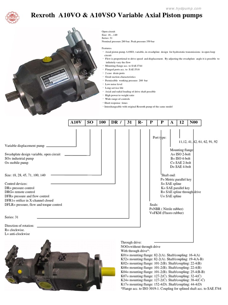 323089025 Rexroth A10vso Variable Axial Piston Pump Pdf Transmission Mechanics Pump