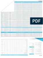 Solvent Selection Chart