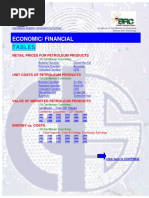 Econ Finance