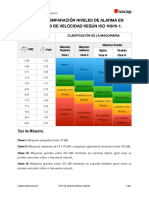 Tablas para la Evaluación de la severidad..pdf