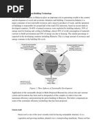 Sustainability and Green Building Technology: Figure 1: Three Spheres of Sustainable Development