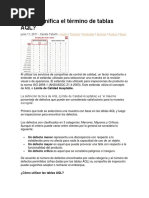 Tabla Militar Estándar MIL-STD-105E | PDF