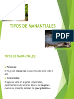 Tipos de Manantiales