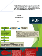 Presentasi Dari SAPRANSYAH