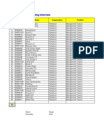 List of Students Attending Interview: SL No Role No. Name Organization Position