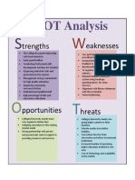 SWOT Analysis: Trengths Eaknesses