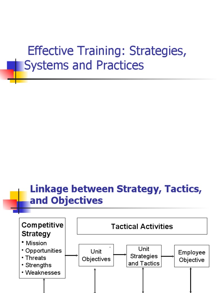 Effective Training Strategies Overview | PDF | Strategic Management ...