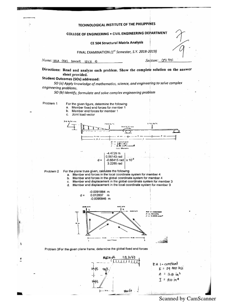 ACCT 504 FINAL EXAM intelligence overview