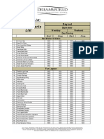 Facilities PDF