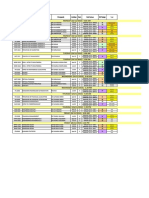 Examination Schedule (22 Nov - 26 Nov 2010) - Mmctaiping