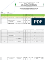 RPK Tahunan 2019 (Awal)