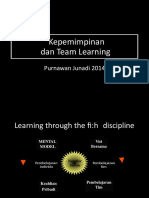 Sesi 9 - Kepemimpinan Dan Team Learning 2014